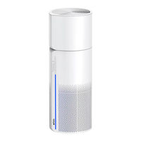afloia Miro pro User Manual