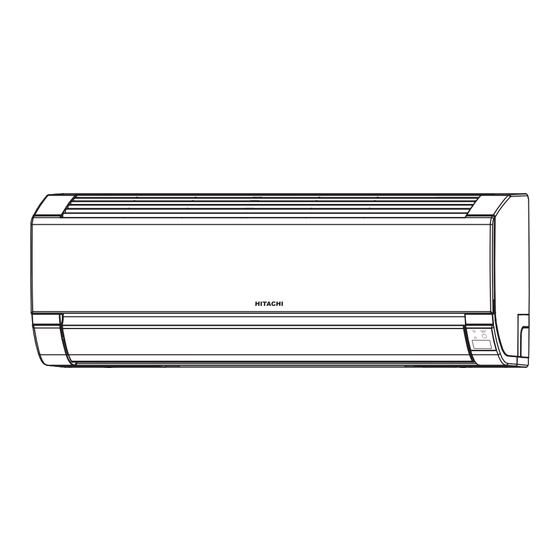 Hitachi RAC-18WED Service Manual
