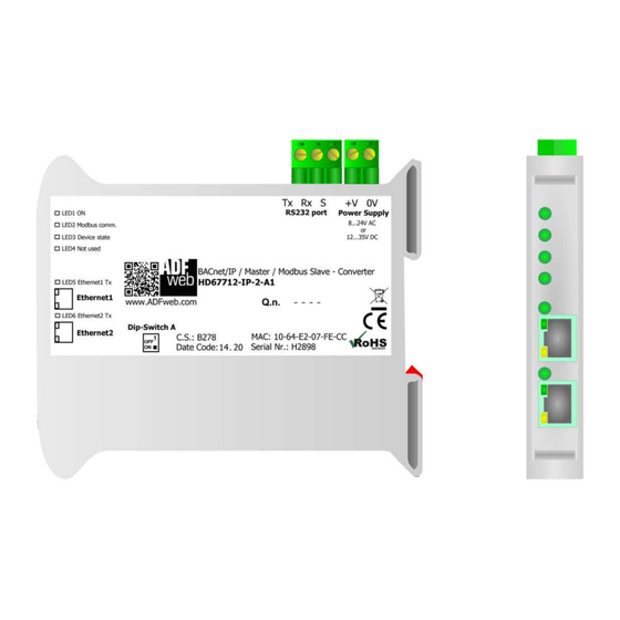 ADF Web HD67712-IP-2-A1 User Manual