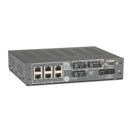 GE Security EtherNAV D7600 Series Manuals