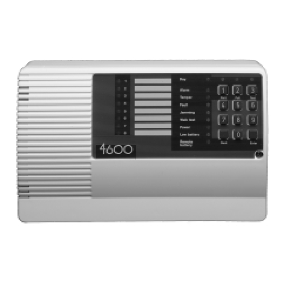 Scantronic 4602 Installation And User Manual