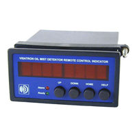 Schaller Automation VISATRON Operation Manual