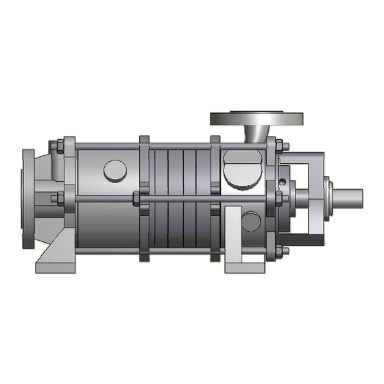 DICKOW PUMPEN SC Operation & Installation Instructions