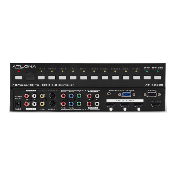 Atlona AT-HD600 User Manual