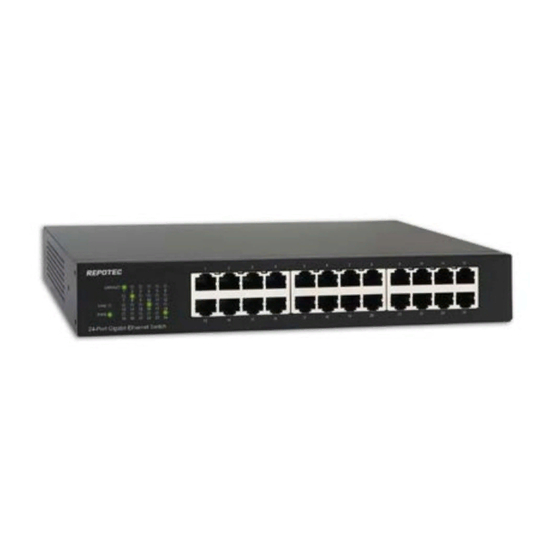 Repotec RP-G1416Q Manual
