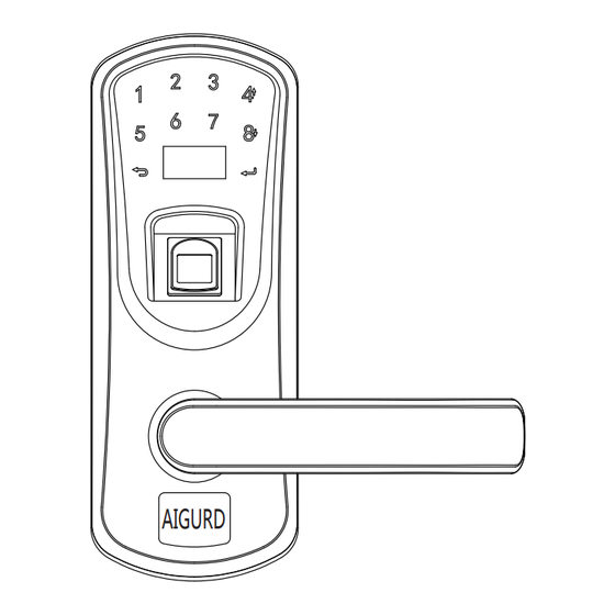 AIGURD F22 User Manual