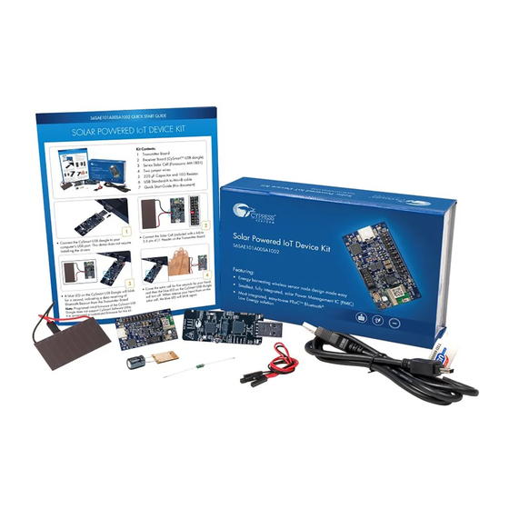 Cypress S6SAE101A00SA1002 Operation Manual
