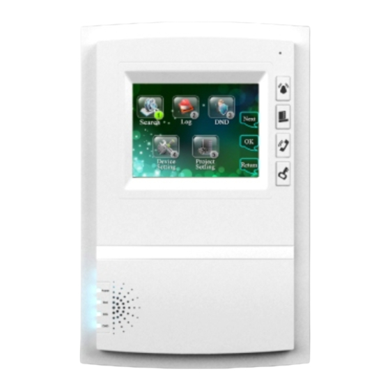 Dahua DPM-IP350 Quick Start Manual