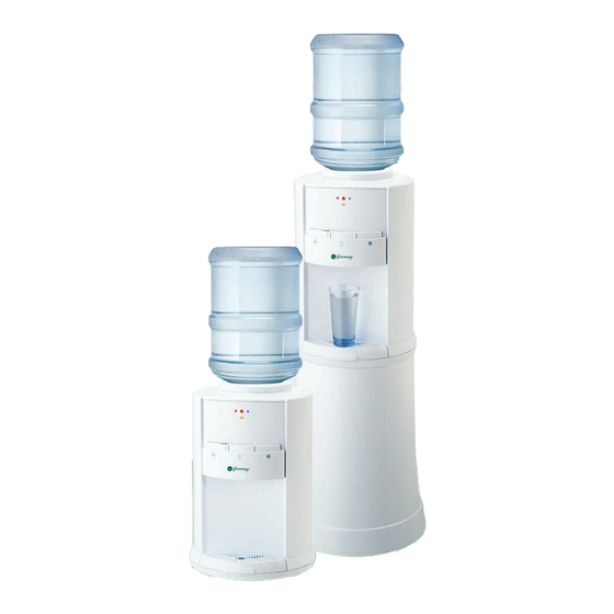 Greenway Home Products GWD4650W Use & Care Manual