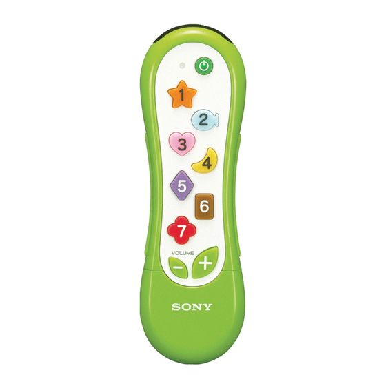 Sony RM-KZ1 Operating Instructions