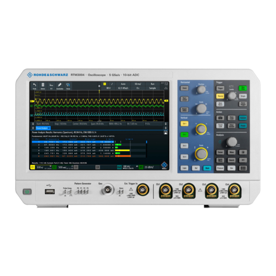 Rohde & Schwarz RTM3000 Series User Manual