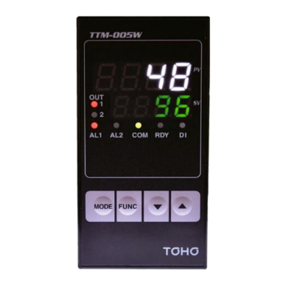 GHM Martens TTM-000W Series Operating Manual