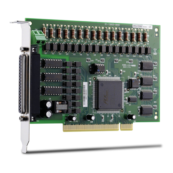 ADLINK Technology NuDAQ 723 Series User Manual