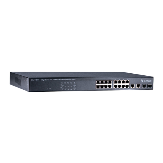 GeoVision GV-PoE User Manual