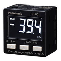 Panasonic DP-001 Manual