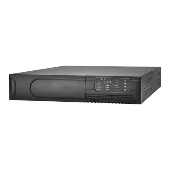 Phasak PH 9530 User Manual