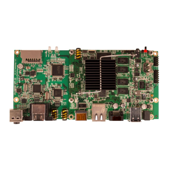 Z3 Technology Z3-DM8148-MC-RPS Developer's Manual