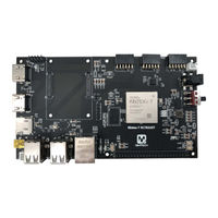 QMTECH XC7K325T User Manual