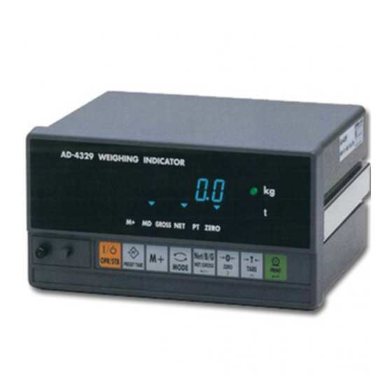 AND AD-4329-01 (BCD Output) Instruction Manual