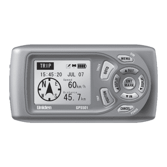 Uniden GPS501 Operating Manual