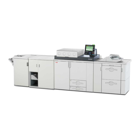 Lanier Pro C900 Quick Manual