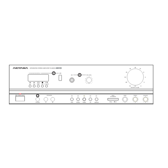 Akiyama TA-9600D USB Instruction Manual