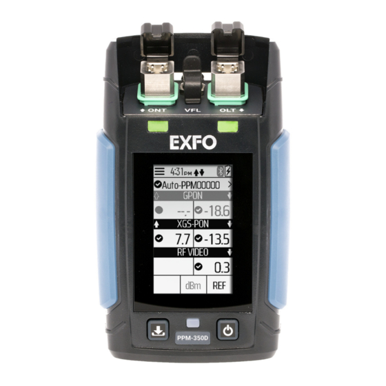 EXFO PPM-350D User Manual