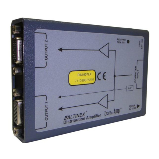 Altinex SIGNAL MANAGEMENT SOLUTIONS DA1907LX User Manual