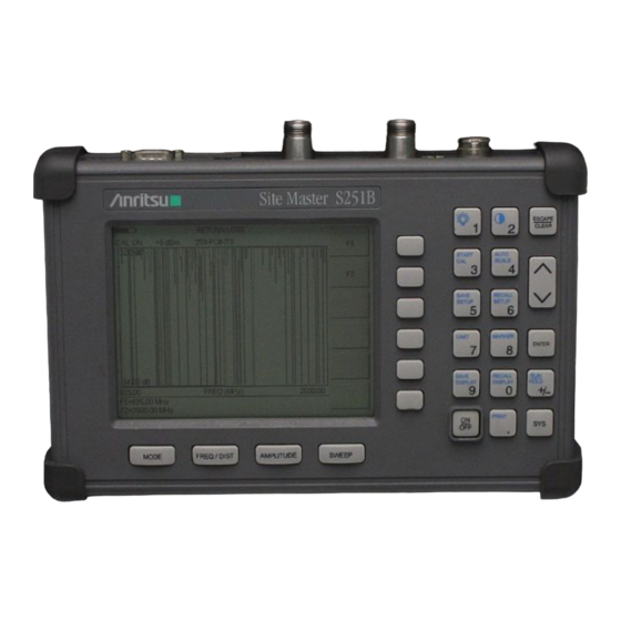 Anritsu Company ATEK S251B Manual