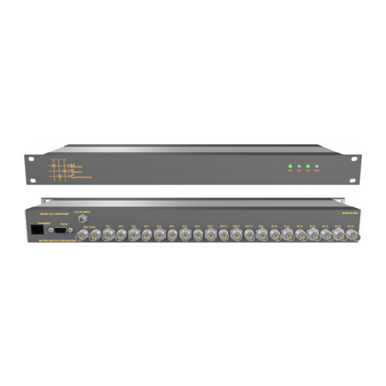 Matrix Switch Corporation MSC-HD164S Product Manual