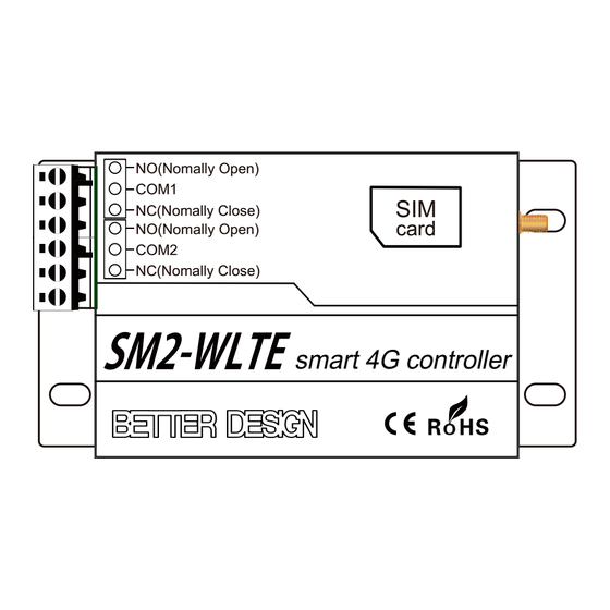 BETTER DESIGN SM2-WLTE Quick Start Manual