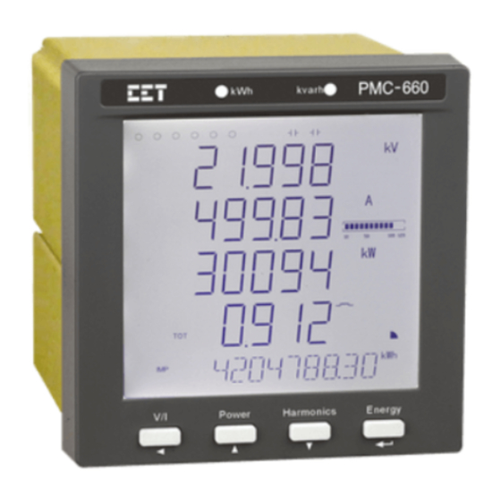 CET PMC-660 Series User Manual