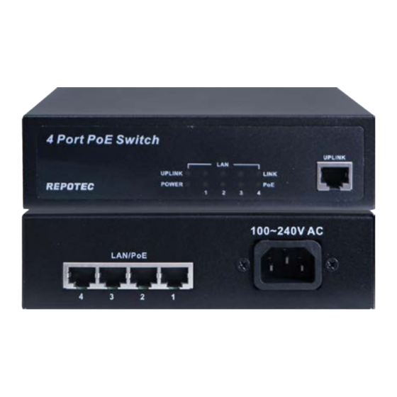 Repotec RP-PE054 User Manual