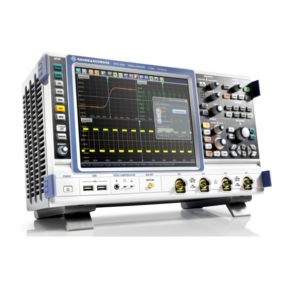 Rohde & Schwarz R&S RTO Series Getting Started