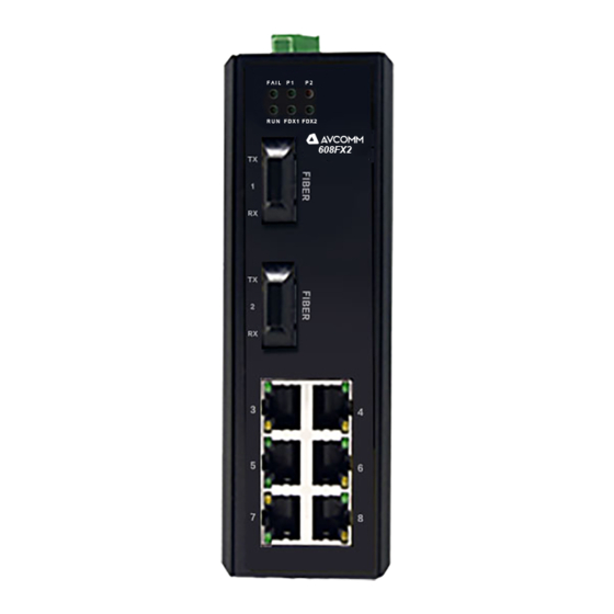 AVCOMM 608FX2 Quick Installation Manual