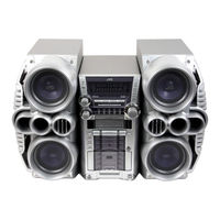 JVC HX-GX7 Service Manual