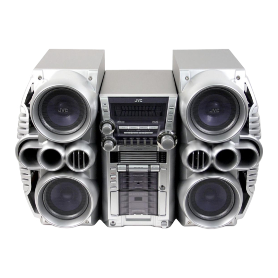JVC HX-GX7 Service Manual