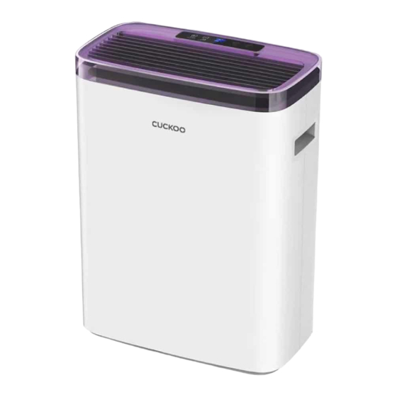 Cuckoo CAC-G0910FW User Manual