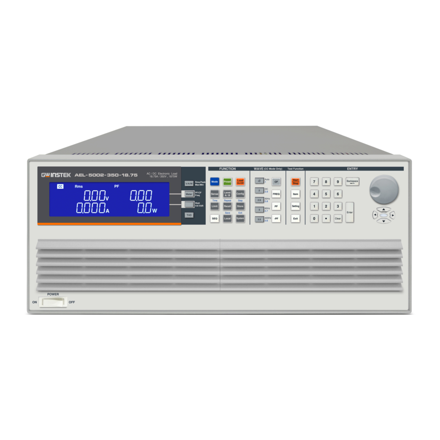 GW Instek AEL-5000 Series User Manual