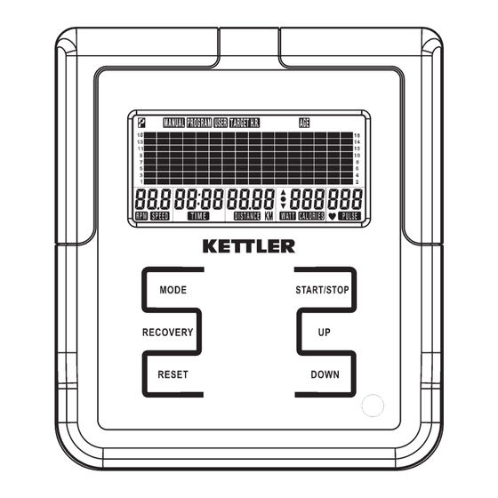 Kettler SM 8820 - 83 Manuals
