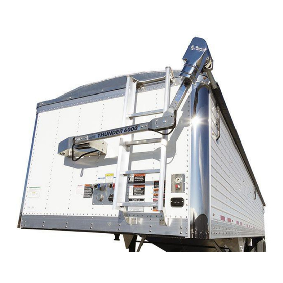 Thunderstone Thunder Power Tarp 6000XR Series Operation Instructions