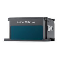 Livox HAP User Manual