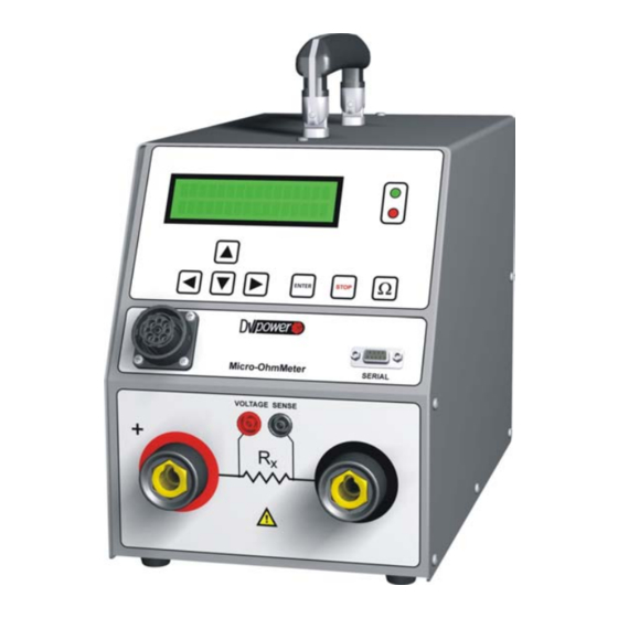 DV Power RMO200 Manual