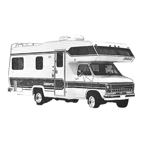 Fleetwood Jamboree 1983 Owner's Manual