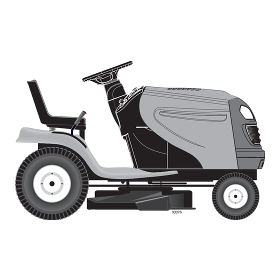 Poulan Pro 96042003505 Operator's Manual