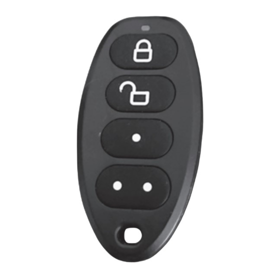 Eldes KeyBoB User Manual