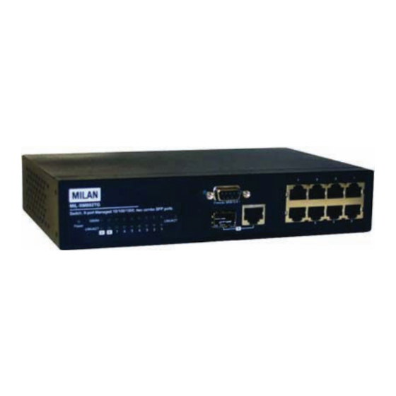 MiLAN MIL-SM802GAF User Manual