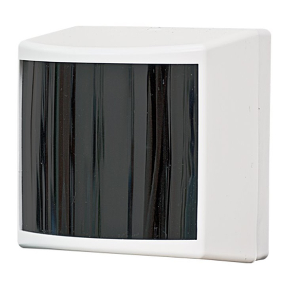Rielta IPDL-Ex Installation Manual