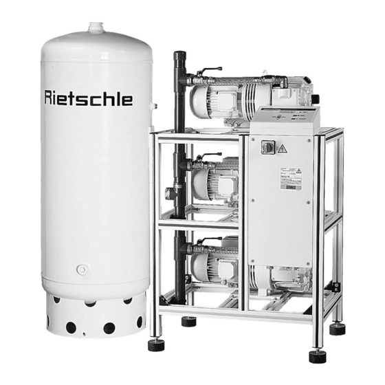 Rietschle RVM Series Operating Instructions Manual
