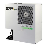 Parker Starlette-Plus SPH004 User Manual